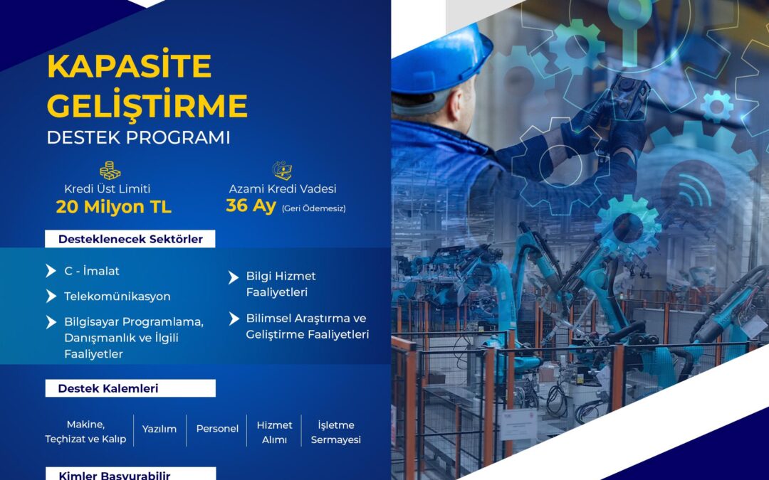 KOSGEB Kapasite Geliştirme Destek Programı Başvuruları Başladı!