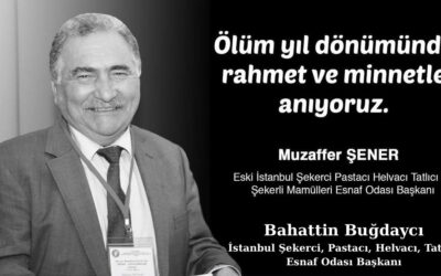 Muzaffer Şener’i Vefatının 10. Yıl Dönümünde Rahmetle Anıyoruz