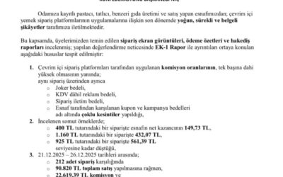 Yemek sipariş platformlarının komisyon oranlarının yüksek olması hakkında çalışmalarımız